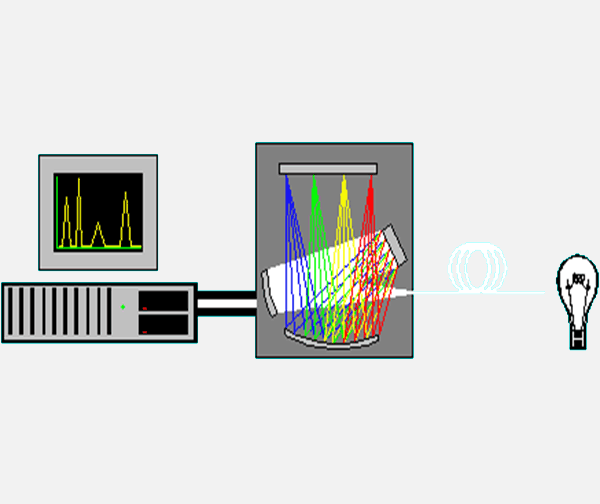 南京博越分析仪器有限公司