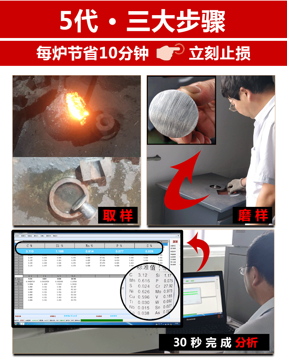 火花直读光谱仪