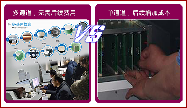 铝合金光谱分析仪能测什么