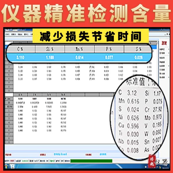 直读光谱仪含量分析仪器